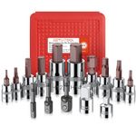 GETLITOOL Allen Hex Bit Socket Set 2.5mm-14mm, Premium S2 Alloy Steel Metric Allen Socket Set, 15 Piece Hex Socket Set with Socket Adapter for Car, Trucks Repair, 1/4", 3/8" and 1/2" Drive