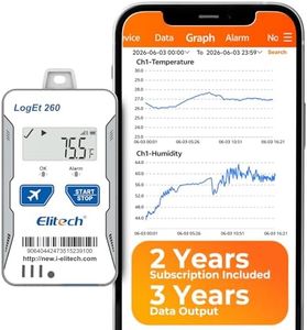 Elitech GPS Remote Cellular Temperature Humidity Monitor Data Logger Sensor, Power Outage Light Shock Alarm, App/Email/Text Alerts, for Vacation Home, RV, Pet Safety, 2-Year Subscription Included
