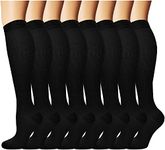 Womens Knee High Athletic Socks