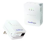 Netgear Powerline Wifi