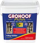 TRM GroHoof Pellets – Premium Hoof 