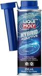 LIQUI MOLY Hybrid Additive | 250 ml | Petroladititive | SKU: 21697