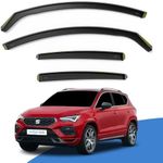 Edgevisors Wind Deflectors Set Fits