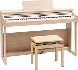 Roland RP7