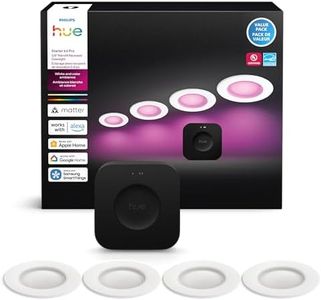 Philips Hu