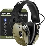 ZOHAN 035 Bluetooth 5.0 Shooting Ea