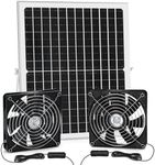 blessny Solar Fan Kit, 25W Solar Pa