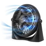 Westinghouse 16” High Velocity Floor Fan