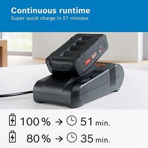 Bosch Unlimited 8 Cordless Vacuum Cleaner – Lightweight, Powerful