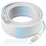 Cat 6 Ethernet Cable 250 FT, Long High Speed Cat6 Internet Cable, White Snagless Patch Cord, Flexible, Network, LAN, PoE, Standard RJ45 Connector for PC, Server, Router, Modem, TV, PS5 - with 15 Ties