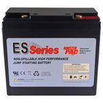 Automotive Replacement Batteries