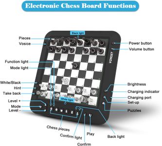 P6 Electronic Chess Board – Digital Game Set with Display