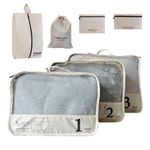 Nordquest Compression Packing Cubes for Travel - 7-Piece Waterproof Suitcase Organizer Bags Set, Large Luggage Organizers for Carry-On & Checked Bags, Space-Saving Travel Accessories for Travelers