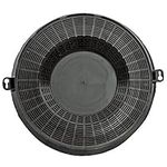 Spares2go Carbon Vent Filter for IKEA Cooker/Range Hoods