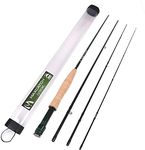 Most Expensive Fly Rod