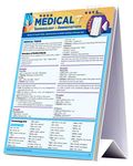 Medical Terminology & Abbreviations