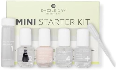 Dazzle Dry