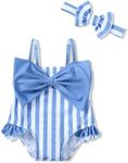 Mioglrie Baby Girl Swimsuit Newborn