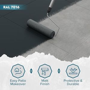 Polar Patio Floor Paint, Anthracite RAL 7016 – 5L UV & Weather Resistant Outdoor Concrete, Stone & Paving
