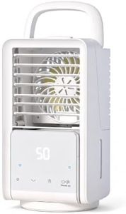 Breezamax Aero 3-in-1 Portable Air Cooler - Personal AC Fan