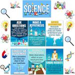 31 Pieces Scientist Bulletin Board Set Laminated Science Posters Classroom Decals Banner Classroom Wall Decoration for Teachers Science Lab Cutouts School Bulletin Board Office Party Supplies