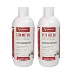 Sharrets Keto MCT Oil-32 fl Oz x 2 - Premium Medium Chain Triglycerides for Bulletproof Coffee, Intermittent Fasting and Peak Performance