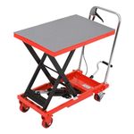 Aptliton Hydraulic Lift Table Cart 500 Lbs, Lift Table Capacity28.3" Lifting Height, Manual Single Scissor with 4 Wheels and Non-Slip Pad Thickness 3Mm for Material Transportation and Handling