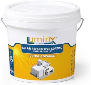 LuminX Coo