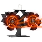 TCFUNDY Wood Stove Fan Heat Powered for Buddy Heater, Dual Motor Fireplace Fan with Bracket Fixed on Propane Space Heater, Quiet Operation Circulating Warm Air, Stove Fan for Wood/Log Burner Stove