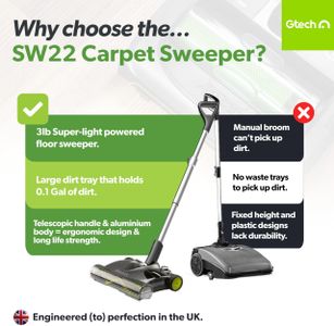 Gtech SW22 Lithium Power Sweeper – 7.4V Motor, 90-Min Runtime