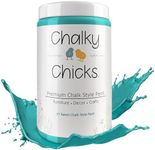 Chalky Chicks Chalk Paint - Chalk P