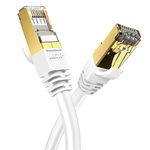 Veetop 10m/33ft CAT8 Ethernet Cable 40Gbps 2000Mhz High Speed Gigabit SFTP Lan Network Internet Cables with RJ45 Gold Plated Connector for Use of Smart Office Smart Home System iOT Gaming(1 Pack)