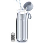 Philips Water GoZero Everyday Filter Water Bottle with Philips Everyday Tap Water Filter, BPA-Free Tritan Plastic, Transform Tap Water into Healthy Drinking Tastier Water, 22 oz/36 oz