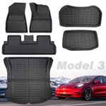 Cotaza RHD for Tesla Model 3 Floor Mats 2023 2022 2021 all weather Rubber for Tesla model 3 mats 2023 for model 3 accessories 2023 2022 2021 RHD UK