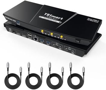 TESmart US