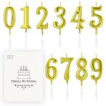 Tag Birthday Candle