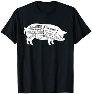 Pig Parts 