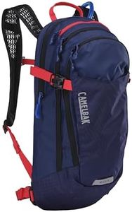 CamelBak M