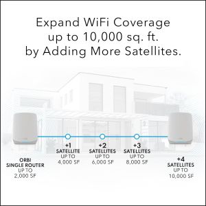 NETGEAR Orbi Mesh WiFi 6 Router – High-Speed Whole Home Coverage