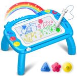 Hapikids Magnetic Drawing Board, Montessori Toys for 1 2 3 Year Old Boys Toys Age 1 2 3 Year Old Boys Gifts for 1-6 Year Old Boys 1st Birthday Gifts for Boy Drawing Pad for Kids Educational Toys