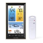 Acurite Weather Station Wundergrounds