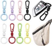 Zipper Clips Anti-Theft Set, Zinc Alloy Double-Lock Bag Locks for Backpack (Muticolor-8Pcs)