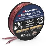 Monster-Compact High Performance Xp Speaker Wire Cable Spool Oxygen Free Copper Speaker Cable [] [12 Gauge Awg] 50 Ft Clear