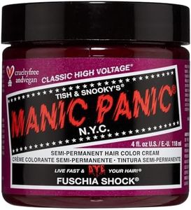 Manic Pani