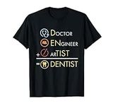 Doctor Engineer Artist = Dentist Fu