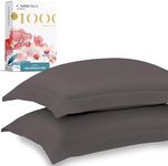 Carressa Linen 100% Egyptian Cotton Pillow Shams - 1000 Thread Count Pack of 2 Euro 18 x 18 Dark Grey Pillow Shams Cushion Cover, Super Soft Decorative Cases, Square Pillow Sham (Envelope Closure)