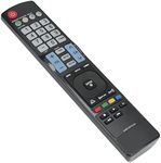 AKB72914240 Replacement Remote Control Applicable for LG TV 32LD350 32LE5300 22LE5300 22LE5500 26LE5300 26LE5500 37LE5300 32LD320 42LE5300 47LE5300 55LE5300 42LE7300 55LE7300 32LD420 47LD450 42LD630
