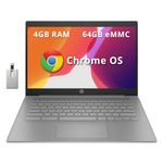 HP Chromebook 14" HD Laptop, Intel Celeron N4120, 4GB RAM, 64GB eMMC, Intel UHD Graphics 600, 720p HD Camera, Wi-Fi 5, Bluetooth, Modern Gray, Chrome OS, 128GB Hotface USB Card