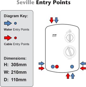 Triton Seville Electric Shower 9.5kW – White