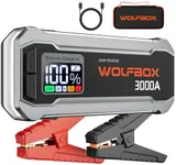 WOLFBOX 3000A Jump Starter,12V Car 